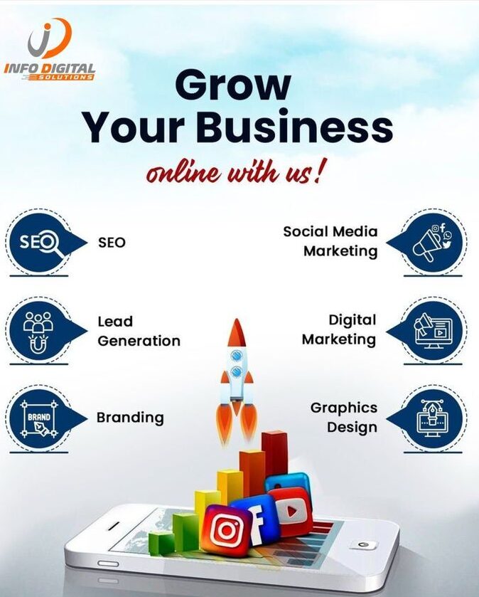 Social media marketing for small business